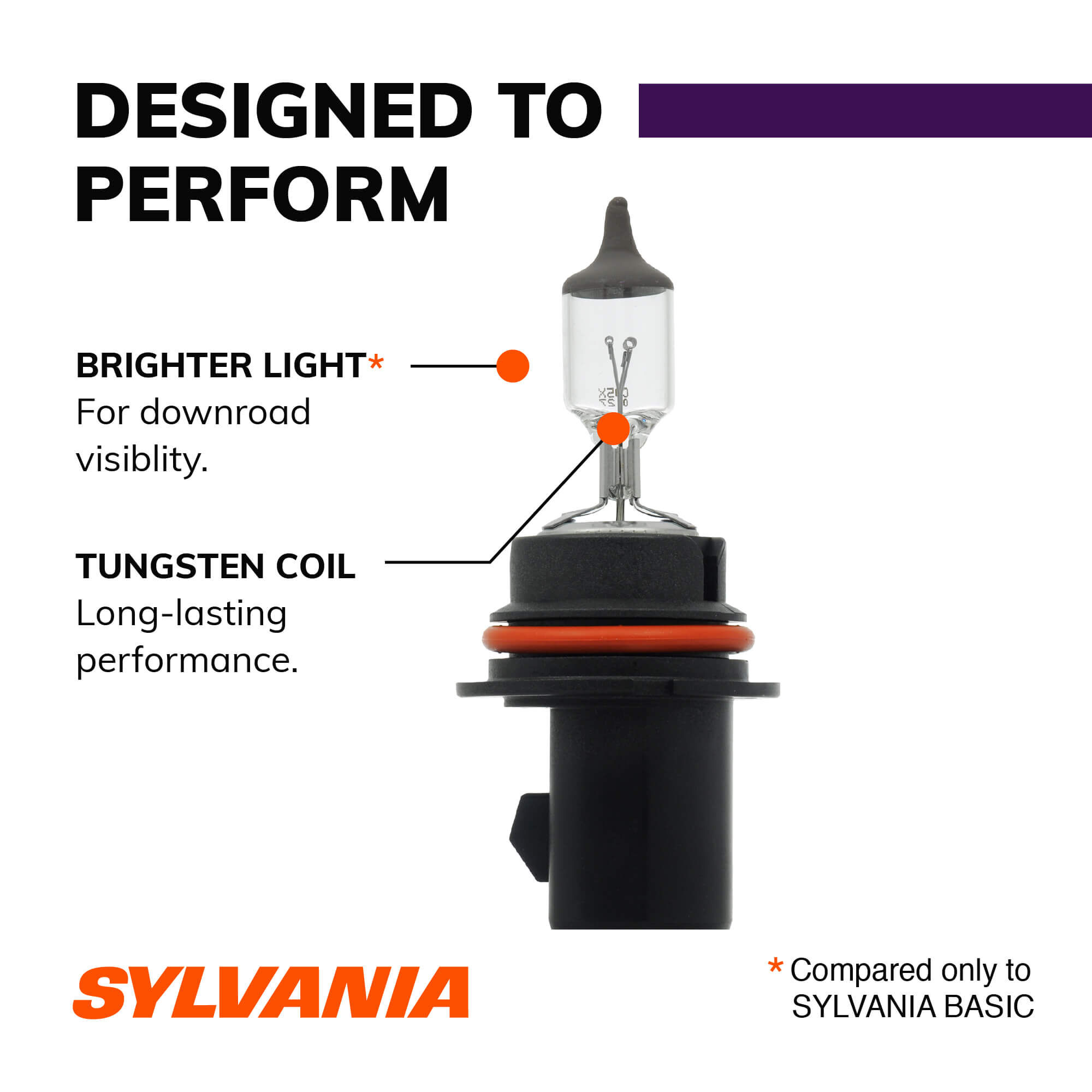 Sylvania 9004 store headlight bulb